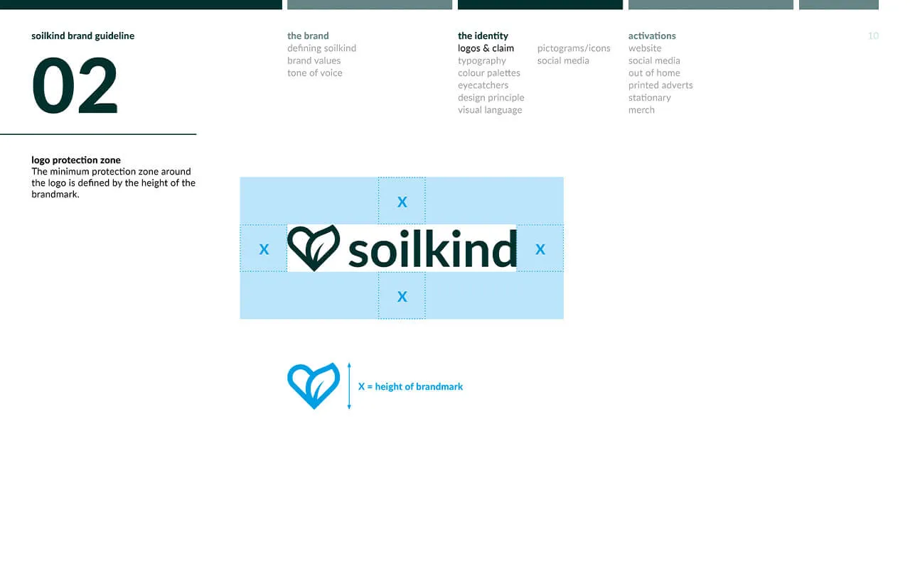 LOUP Soilkind Case Guideline Desktop