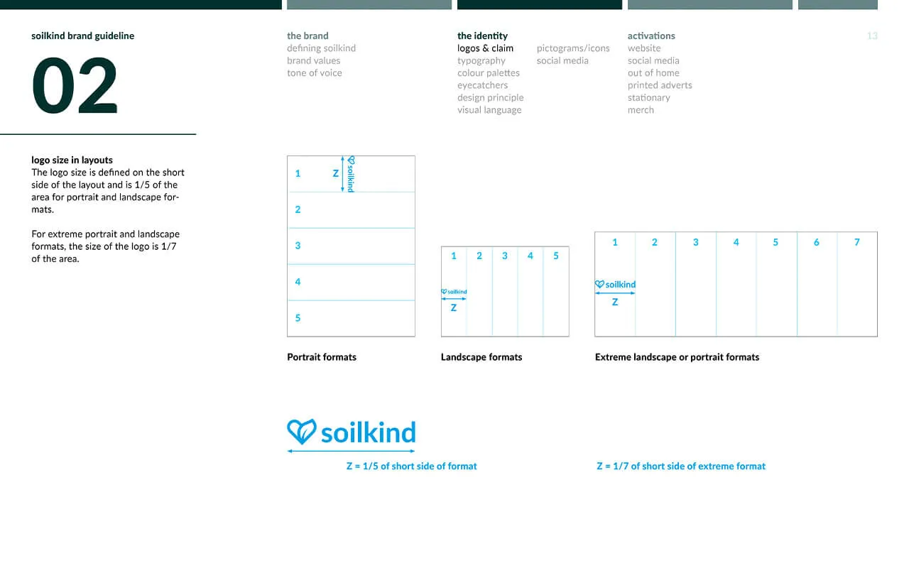 LOUP Soilkind Case Guideline Desktop