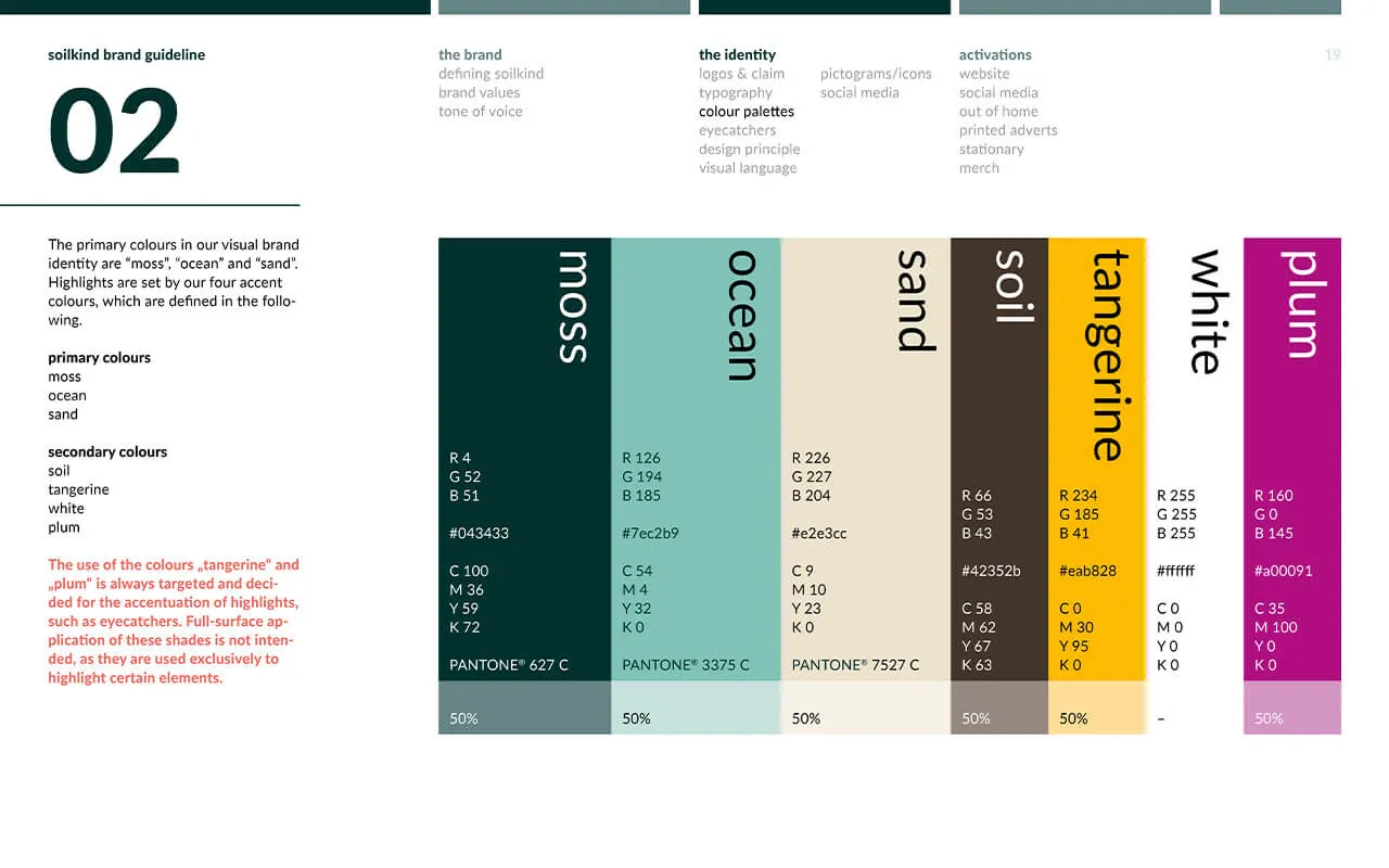 LOUP Soilkind Case Guideline Desktop